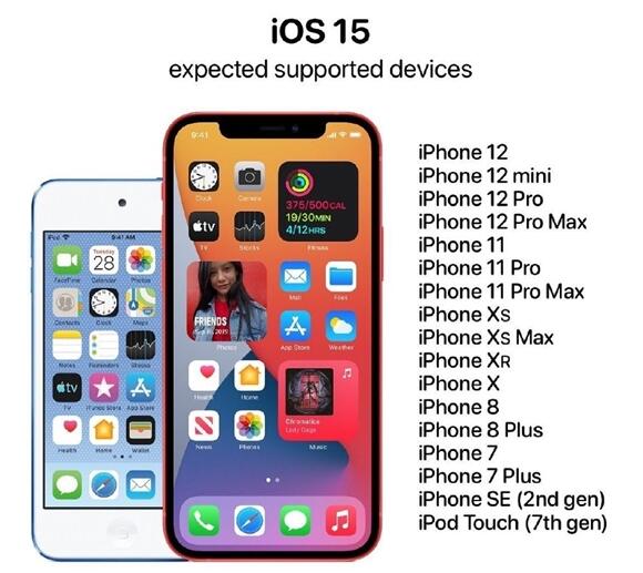 iOS 15即将亮相：苹果对老机型优化加强 6S和SE要被抛弃了