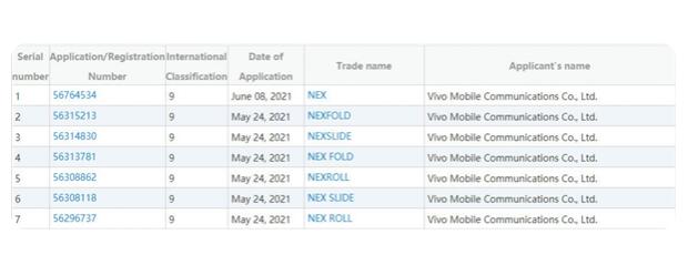 爱押手机典当:vivo注册NEX Fold商标：折叠屏可期